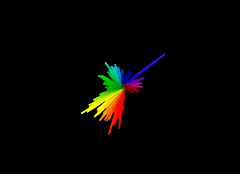 Audio visualizer